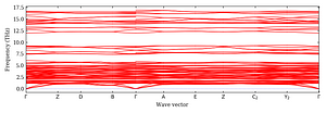 band_structure.png