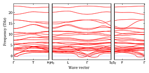 band_structure.png