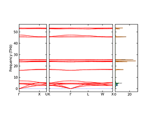 band_pdos.png