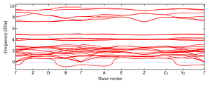 band_structure.png