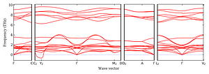 band_structure.png