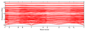 band_structure.png