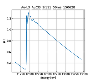 AuCl3.thumb.png