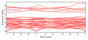 band_structure.png