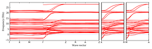 band_structure.png