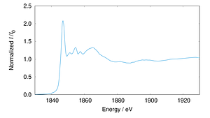 BL10_Si-K_001_pfy.png