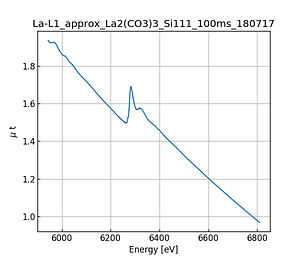 approx_La2(CO3)3.thumb.png