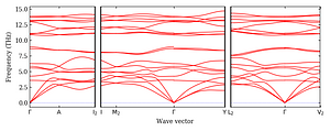 band_structure.png