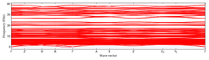 band_structure.png