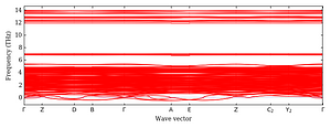band_structure.png