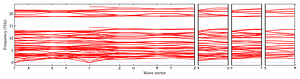 band_structure.png