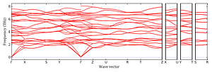 band_structure.png