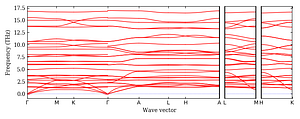 band_structure.png