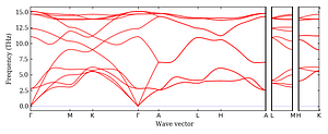 band_structure.png