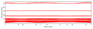 band_structure.png