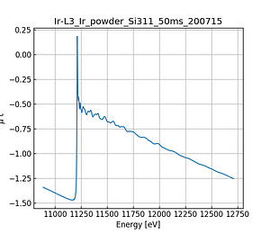 Ir_powder.thumb.png
