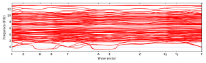 band_structure.png