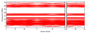 band_structure.png