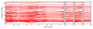 band_structure.png