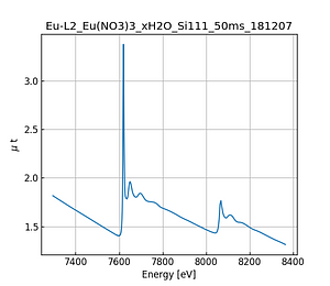 Eu(NO3)3_xH2O.thumb.png