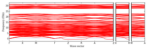 band_structure.png