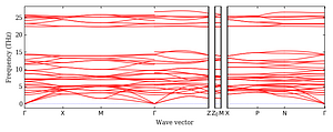 band_structure.png