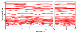 band_structure.png