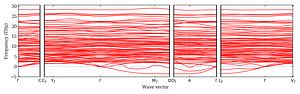band_structure.png