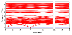 band_structure.png
