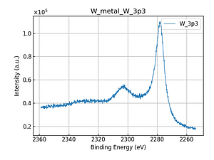 W_metal_W_3p3.png