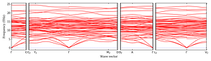 band_structure.png