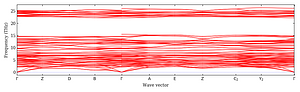 band_structure.png