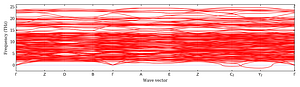 band_structure.png
