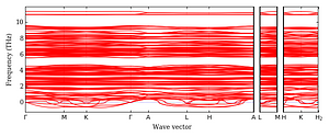 band_structure.png
