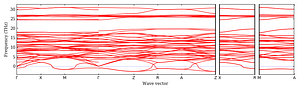 band_structure.png