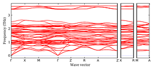 band_structure.png