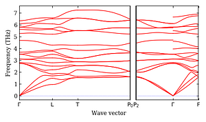 band_structure.png