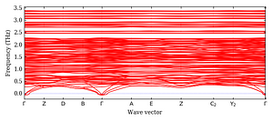 band_structure.png