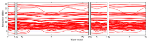band_structure.png
