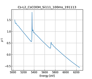 CsCOOH.thumb.png