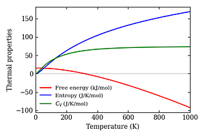 thermal_properties.png