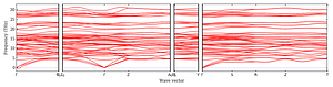 band_structure.png