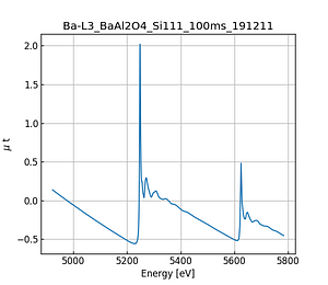 BaAl2O4.thumb.png