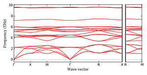 band_structure.png