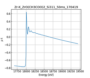 ZrO(CH3COO)2.thumb.png