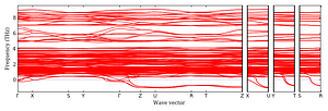 band_structure.png
