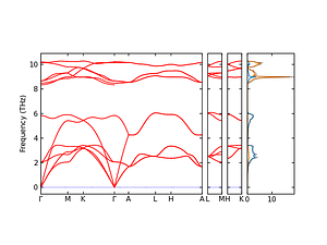 band_pdos.png