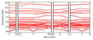 band_structure.png