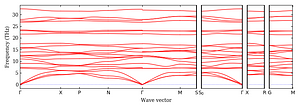 band_structure.png