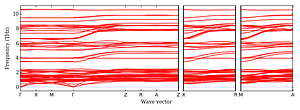 band_structure.png